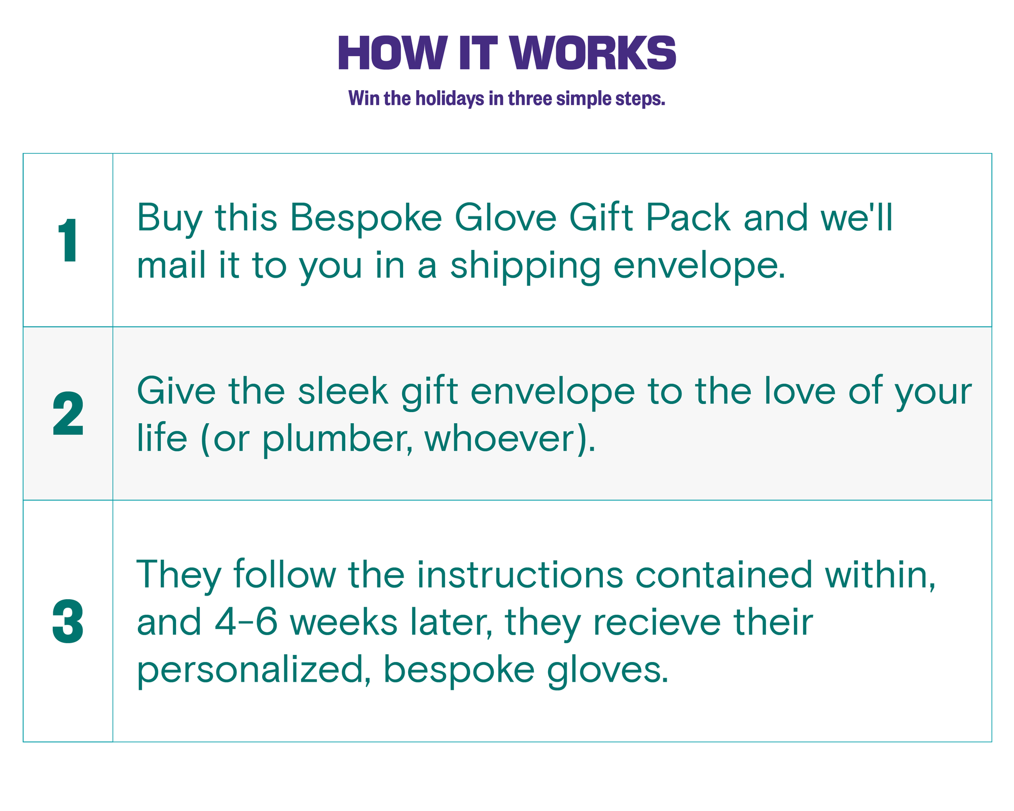 Custom Leather Work Glove - Gift Pack