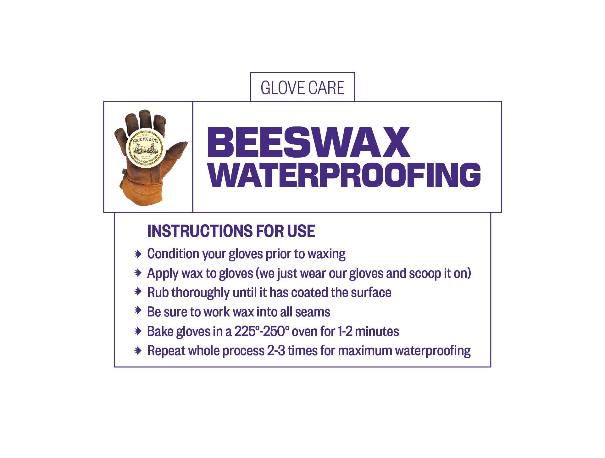 Beeswax Waterproofing